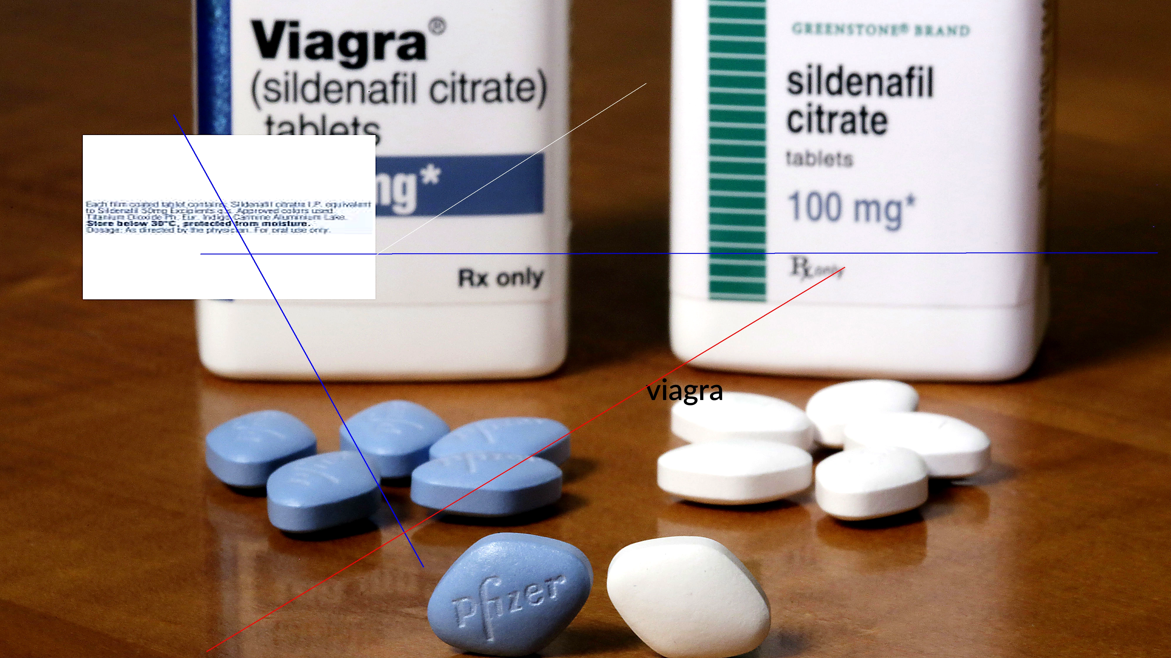 Vente viagra sans ordonnance